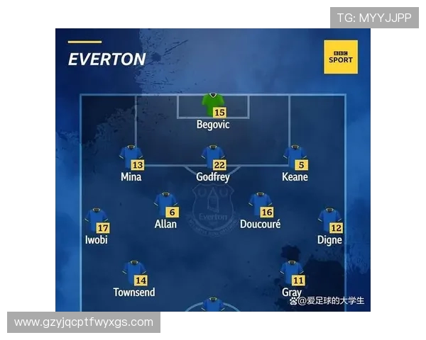 埃弗顿抢签曼城老将沃克 莫耶斯锁定右路关键拼图